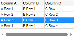 Image showing an example of the Data Table on a user form