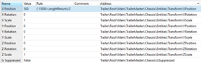 Typical Parameters displayed in the Parameter Panel